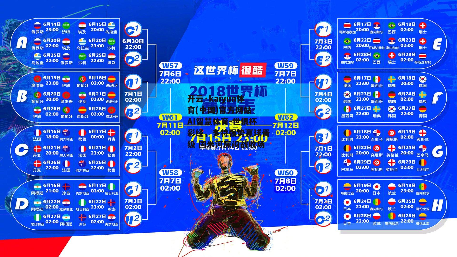世俱杯彩经，多特强势赢球晋级 国米河床闷战收场